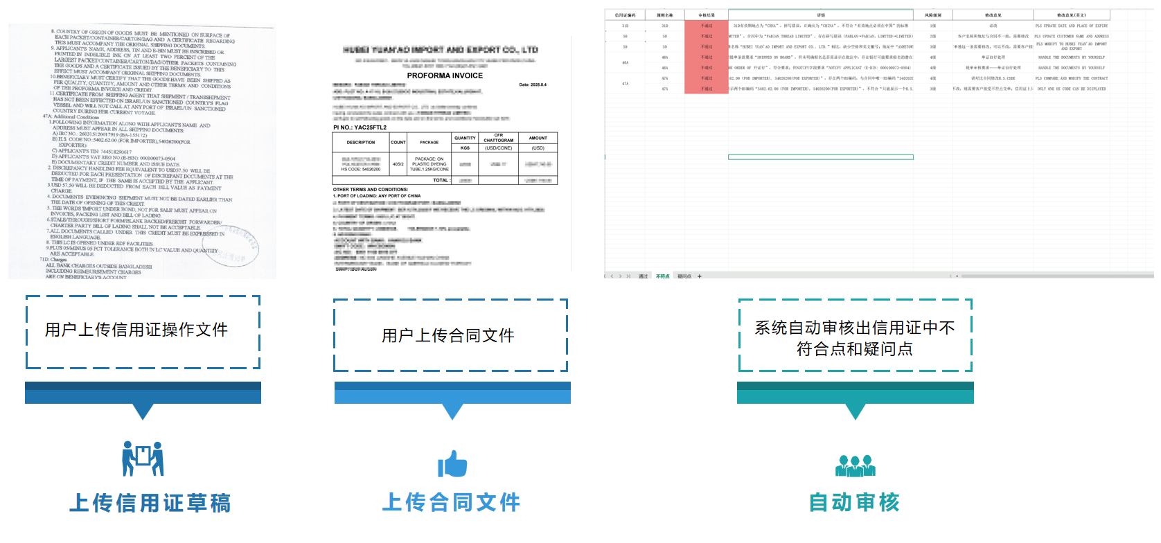 信用证审核案例